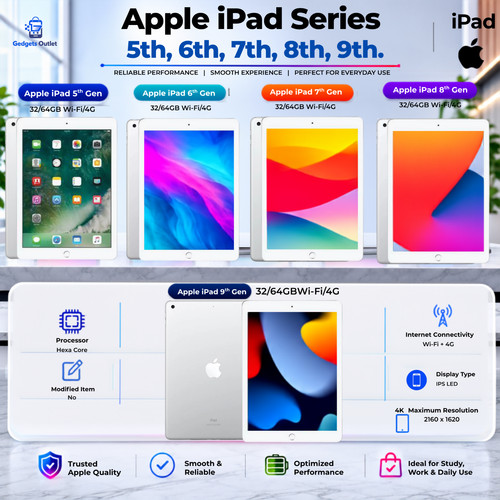 Apple ipad 5th - 7th, 8th
