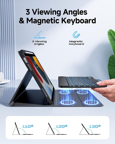 For ipad 9th - for, 9th/8th/7th
